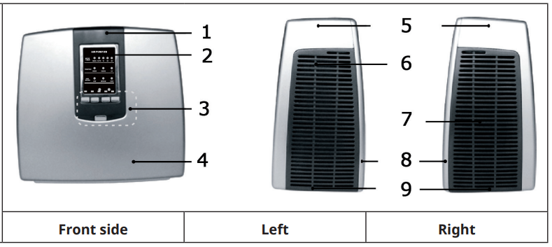 KLARSTEIN-10031190-TRAMONTANA-Air-Purifier-fig-1
