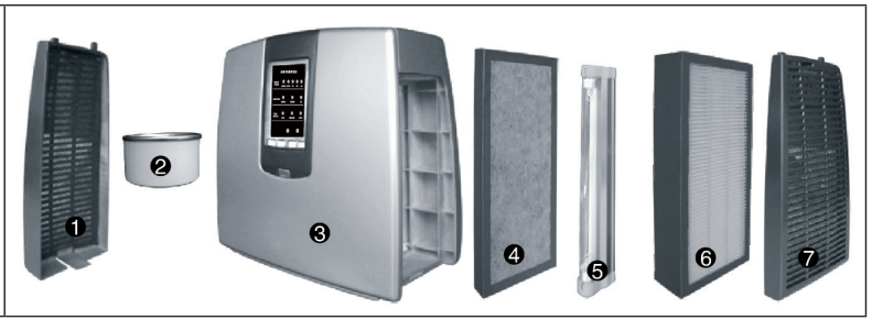 KLARSTEIN-10031190-TRAMONTANA-Air-Purifier-fig-3