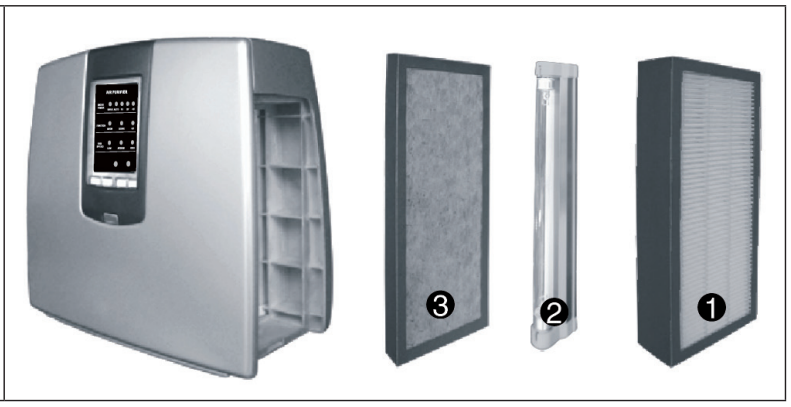 KLARSTEIN-10031190-TRAMONTANA-Air-Purifier-fig-4