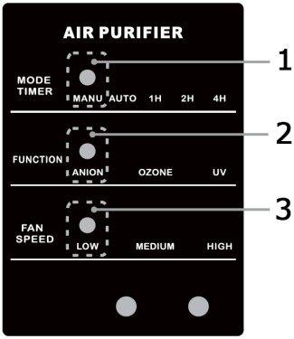 KLARSTEIN-10031190-TRAMONTANA-Air-Purifier-fig-8