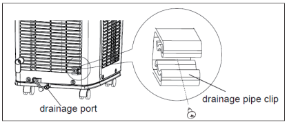 KLARSTEIN-10032511-BREEZE-ECO-Air-Conditioner-Fig-14