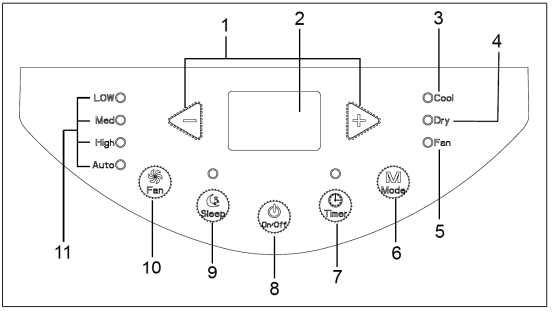 KLARSTEIN-10032511-BREEZE-ECO-Air-Conditioner-Fig-3