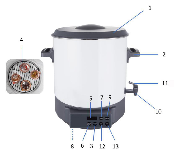 KLARSTEIN-10033825-LADY-MARMALADE-Boiler-FIGURE-2