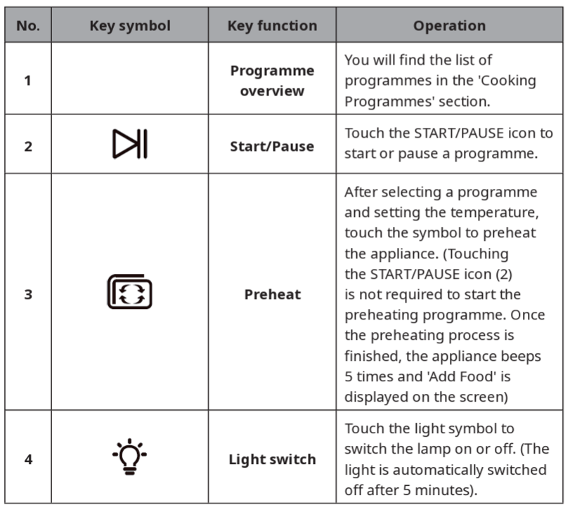 KLARSTEIN-10039940-1800-watts-Vigor-Air-Hot-Air-Fryer-figure-11