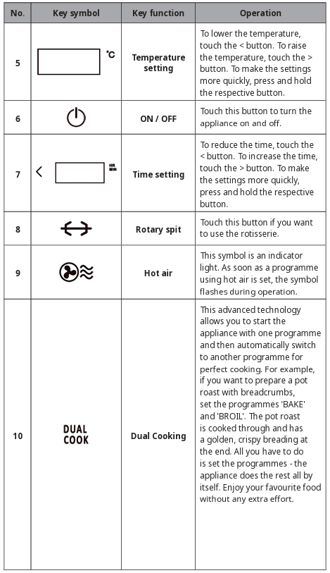 KLARSTEIN-10039940-1800-watts-Vigor-Air-Hot-Air-Fryer-figure-12