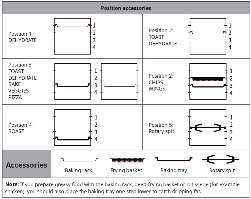 KLARSTEIN-10039940-1800-watts-Vigor-Air-Hot-Air-Fryer-figure-16