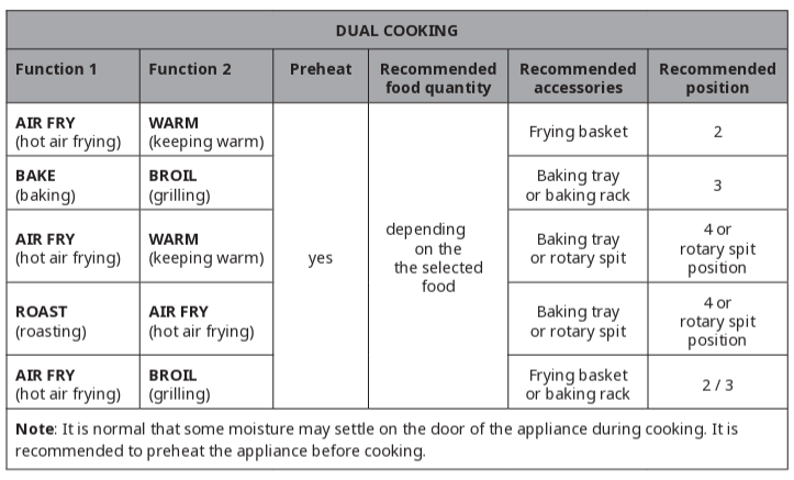 KLARSTEIN-10039940-1800-watts-Vigor-Air-Hot-Air-Fryer-figure-21