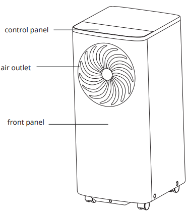 KLARSTEIN-AERO-RING-SMART-Mobile-Air-Conditioner-Fig-3