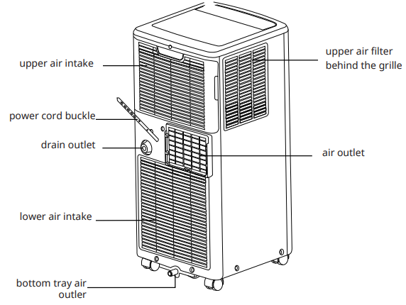 KLARSTEIN-AERO-RING-SMART-Mobile-Air-Conditioner-Fig-4