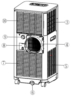 KLARSTEIN-BREEZE-BOX-SMART-Air-Conditioner-fig-2