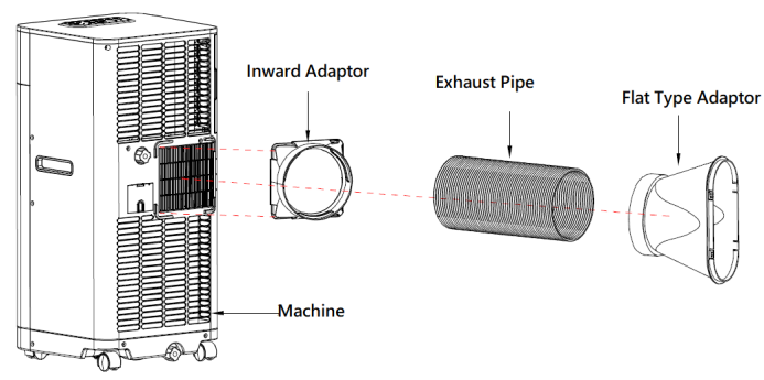 KLARSTEIN-BREEZE-BOX-SMART-Air-Conditioner-fig-5