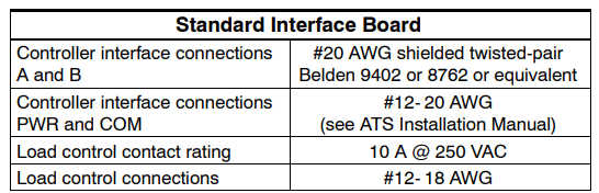 Kohler-RXT-Automatic-Switch-100-400-Amp-FG-1