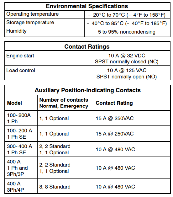 Kohler-RXT-Automatic-Switch-100-400-Amp-FG-2