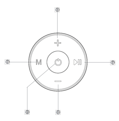 LAUPUNKT-SBW600-XCEED-Home-Theater-System-fig-2