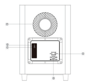 LAUPUNKT-SBW600-XCEED-Home-Theater-System-fig-4