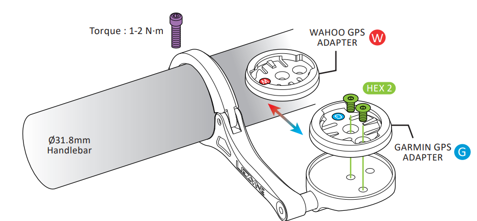LEZYNE-74399-Wahoo-GPS-Forward-Mount-Instruction-FG-1