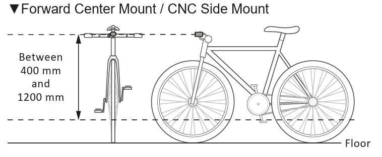 LEZYNE-FUSION-StVZO-E550-LED-Ebike-Light-FIGURE-2