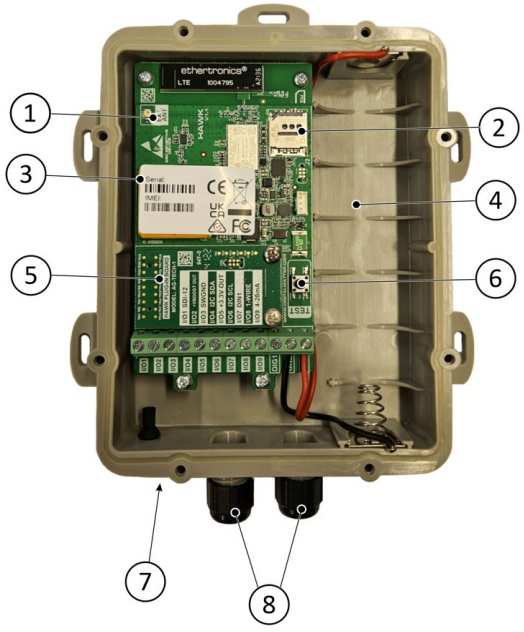 Labkotec-Labcom-221-BAT-Data-Transfer-Unit-figure-1