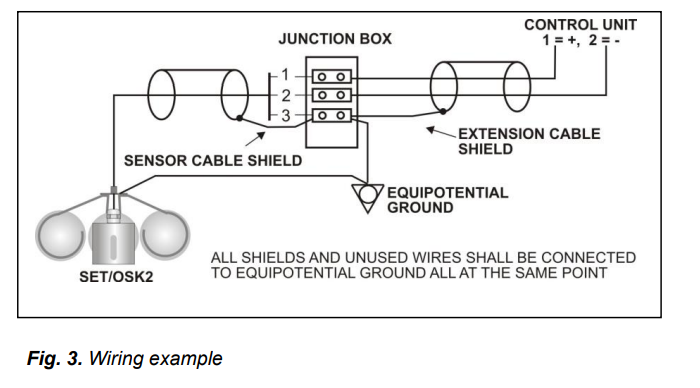 Labkotec-SET-OSK2 -OilOn-Water-Detector-figure-3