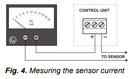 Labkotec-SET-OSK2 -OilOn-Water-Detector-figure-4