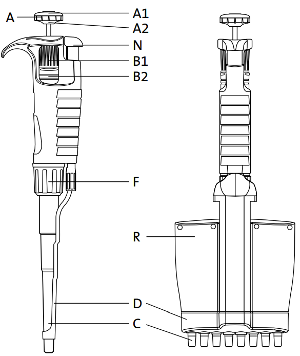 Labnet-BioPette-Plus-12-channel-Pipettors-Fig-1