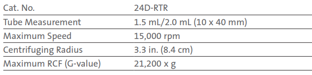 Labnet-C2500-Prism-Air-Cooled-Microcentrifuge-Fig-1