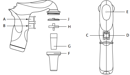 Labnet-P2000-FastPette-V2-Pipette-Controller-figure-1
