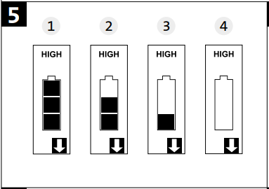 Labnet-P2002-FastPette-Pro-Pipet-Controller-figure-5