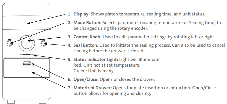 Labnet-PS1000-AccuSeal-Plate-Sealer-Fig-1