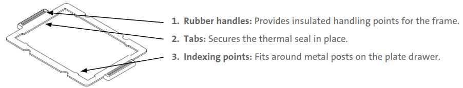 Labnet-PS1000-AccuSeal-Plate-Sealer-Fig-5