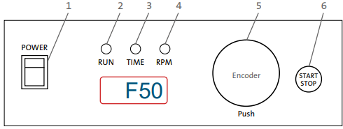 Labnet-S2030-300-B-Orbit-Digital-Shaker-figure-2