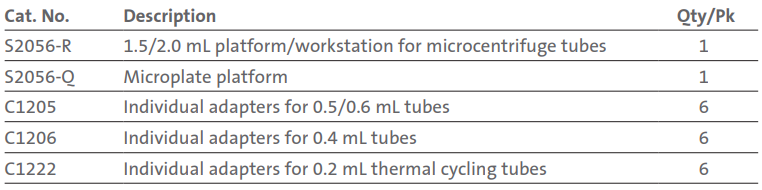 Labnet-S2056A-VorTemp-56-Shaking-Incubator-Fig-1