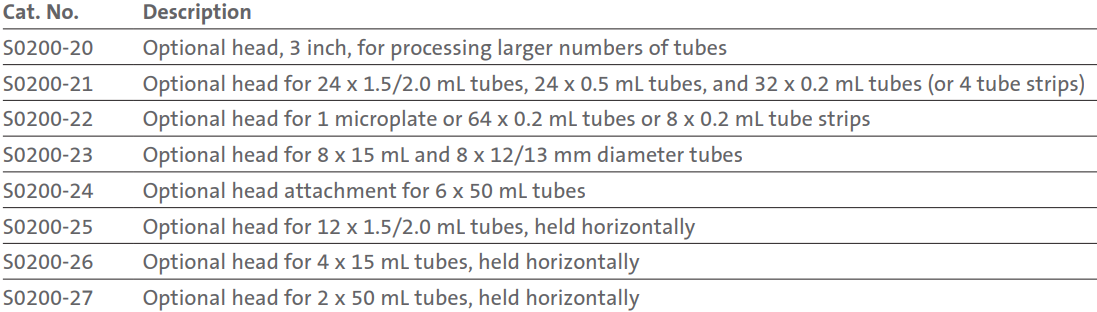 Labnet-VX-200-Combicup-Head-Vortex-Mixer-FIGURE-2