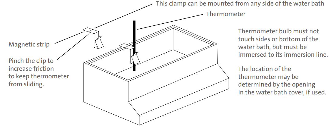 Labnet-W1106A-6-Liter-Water-Bath-figure-1