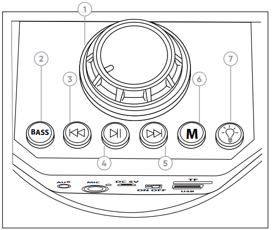 MASiNGO-Burletta-C10-Bluetooth-Karaoke-Machine-FIGURE-1