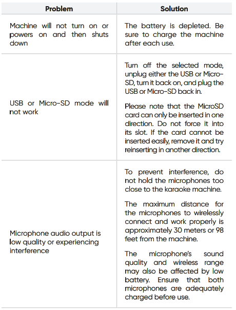 MASiNGO-Soprano-X1-Karaoke-Machine-figure-1