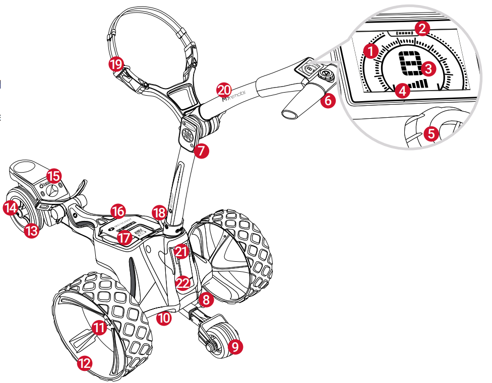 MOTOCADDY-M7-REMOTE-Electric-Trolley-figure-11