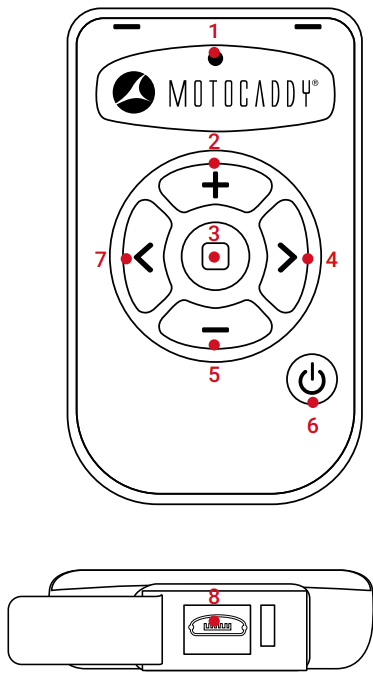 MOTOCADDY-M7-REMOTE-Electric-Trolley-figure-12