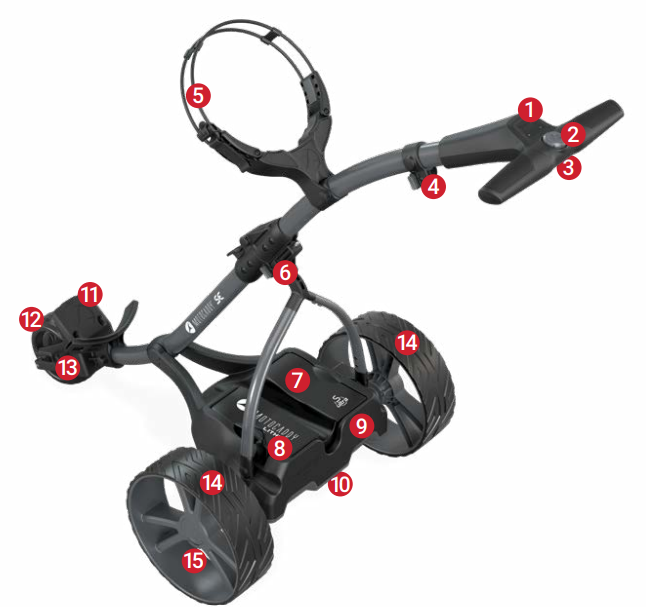 MOTOCADDY-SE-Electric-Trolley-Golf-Trolley-fig-1