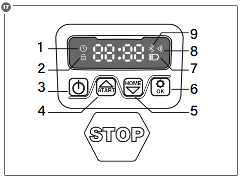 Meec-Tools-021743-Robotic-Lawn-Mower-figure-17