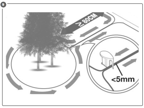 Meec-Tools-021743-Robotic-Lawn-Mower-figure-9