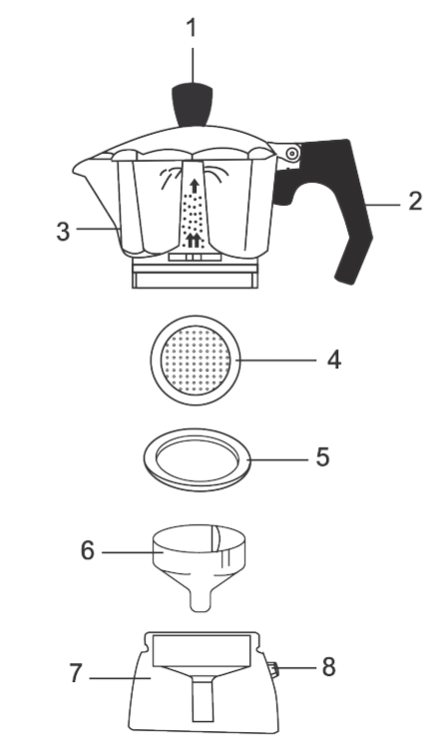 Menuett-023196-Moka-Pot-Operating-FIGURE-2
