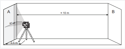 Milwaukee-M12-CLL4P-12V-Cross-Line-Laser-Fig-32