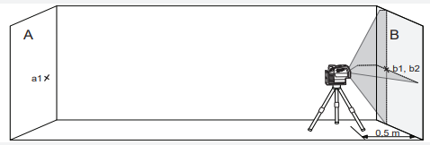 Milwaukee-M12-CLL4P-12V-Cross-Line-Laser-Fig-34