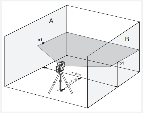 Milwaukee-M12-CLL4P-12V-Cross-Line-Laser-Fig-36