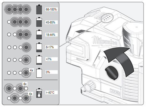 Milwaukee-M12-CLL4P-12V-Cross-Line-Laser-Fig-7