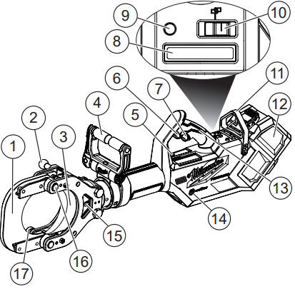 Milwaukee-M18-FORCE-LOGIC-5-Cable-Cutter-Fig-1