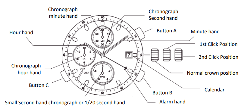 Miyota-Cal.-0S80-Chronograph-Watch-Movement-fg-1