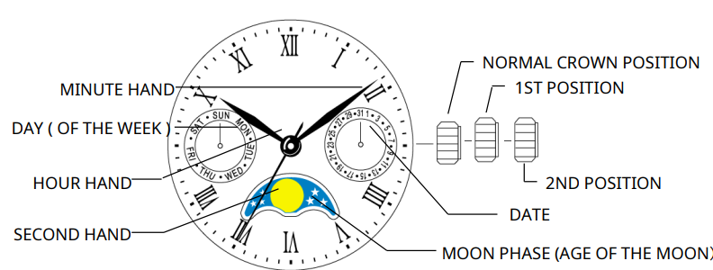 Miyota-Cal.-FS80-FS81-Watch-Movemen-fg-1