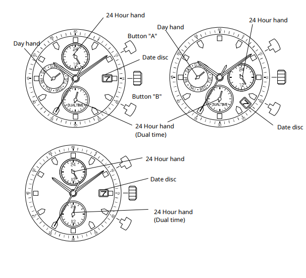 Miyota-Cal.-JP11-JP15-JP25-Multi-Functio-fg-
